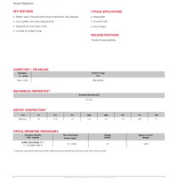 Lincore Ticore Product Info