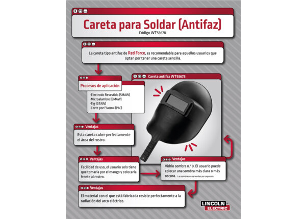 careta_antifaz