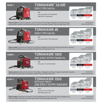 Rental Equipment - Plasma Cutters flyer