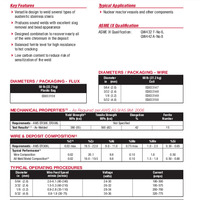 Lincolnweld P2007 & 308/308L Product Info