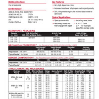 Innershield NS-3M Product Info