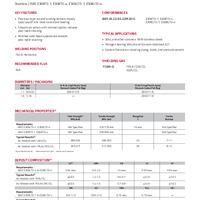 UltraCore 308L Product Info