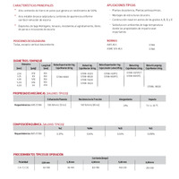 Info. del Producto - Gricon 15