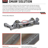 Low Silicate GMAW Solution Brief.pdf