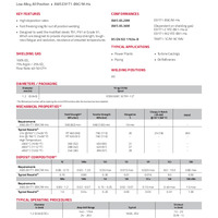 Supercore F91 Product Info