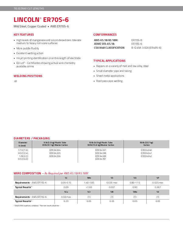 Lincoln ER70S-6 Product Info