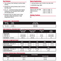 Excalibur 309/309L-15 Product Info