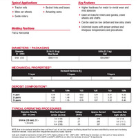 Lincore 40-O Product Info