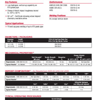 Pipeliner 18P Product Info