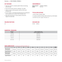 Lincoln ER308SI/308LSI Product Info