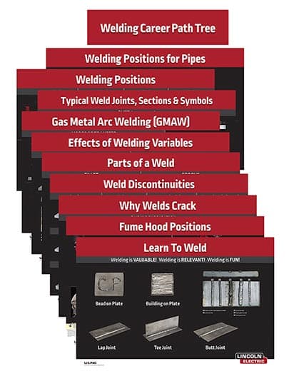 Lincoln Electric launches online welding safety guide