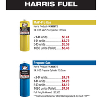 Harris_Torch_Fuel.pdf
