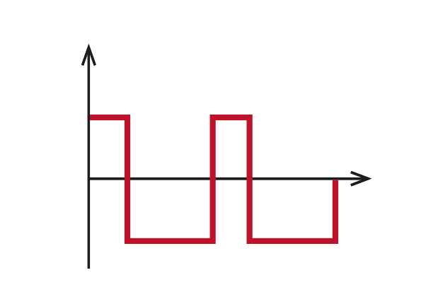 sprinter-t-pulsed-tig-mode.jpg