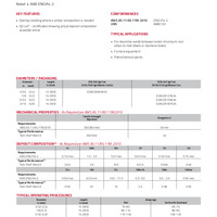 Tech-Rod Weld A Product Info