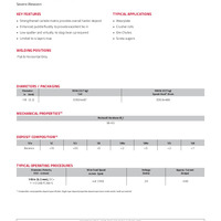 Lincore BCR-O Product Info