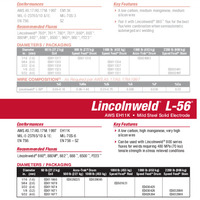 Lincolnweld L-56 Product Info