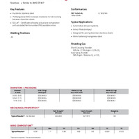 Lincoln Red Max 307_MOD Product Info