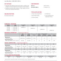 Chromet 9MV-N Product Info