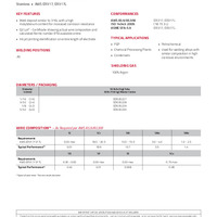 Lincoln ER317L Product Info