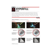 Hyperfill GMAW Solution Brief