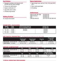 Excalibur 9018M MR Product Info