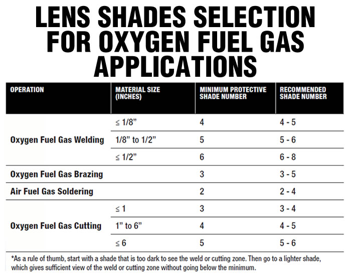 shade-chart.jpg