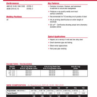 Lincoln ER70S-2 Product Info