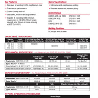 Excalibur 7018-A1 MR Product Info