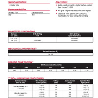 Lincore 102HC Product Info