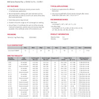 Lincolnweld 880M Product Info