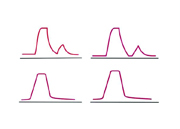 Optimized Waveform Cored Wire.jpg