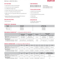 Metalshield MC-706 Buy America Product Info