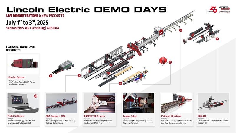 Lincoln Electric Demo Days Flyer 2025
