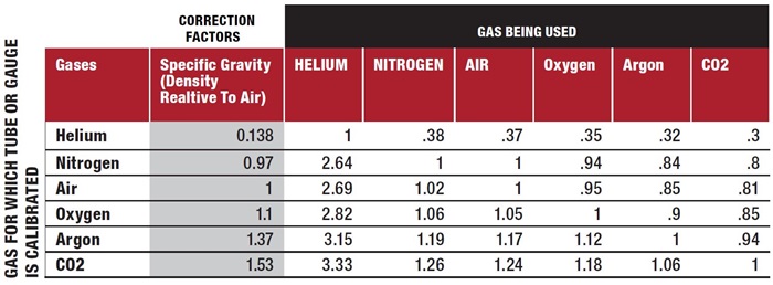 calibration-chart.jpg