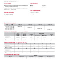 E9018-D1 Product Info