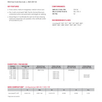 Lincolnweld L-50 Product Info