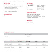 UltraCore FCP 309L Product Info