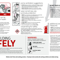 Arc Welding Safety Poster