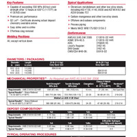 Excalibur 10018-D2 MR Product Info