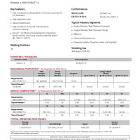 Supercore 2507P Product Info