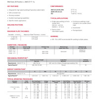 Innershield NR-152 Product Info