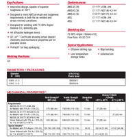 UltraCore 111K3M-H Plus Product Info