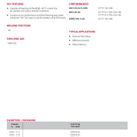 UltraCore SR-12C Product Info