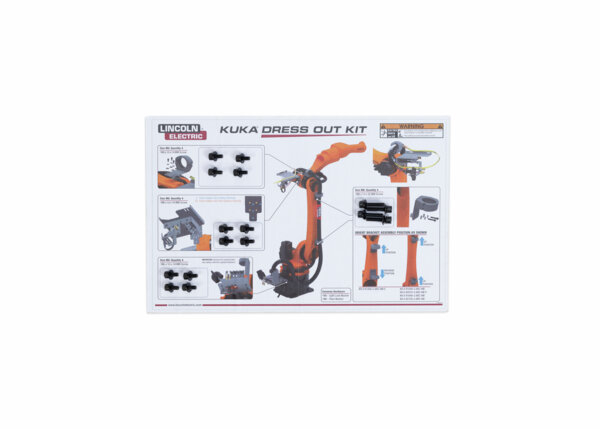 Kuka Dress out Kit Screws Diagram