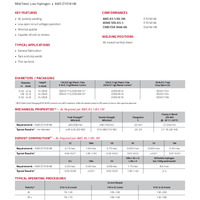 Lincoln 7018 AC Product Info