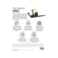 The Value of ANNEX Robot Positioners