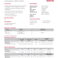 UltraCore 81Ni1A75-H Product Info