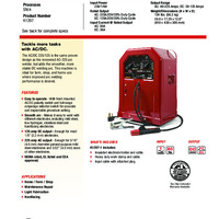 AC/DC 225/125 Product Info