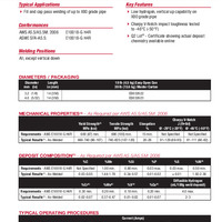 Pipeliner 19P Product Info