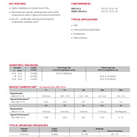 Tech-Rod 317L Product Info